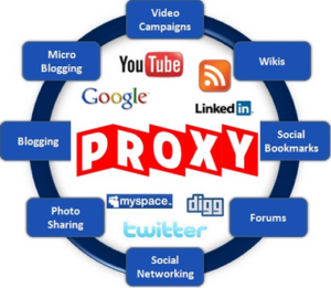 private proxies for social media